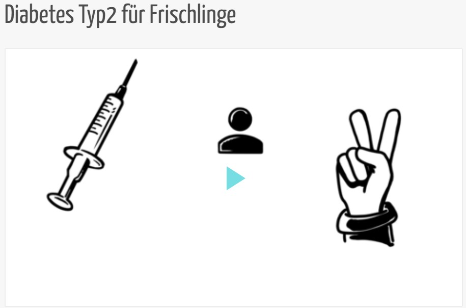 Diabetes Typ2 Image
