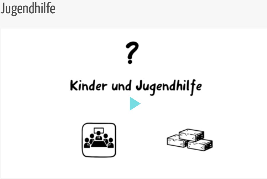 Jugendhilfe Image